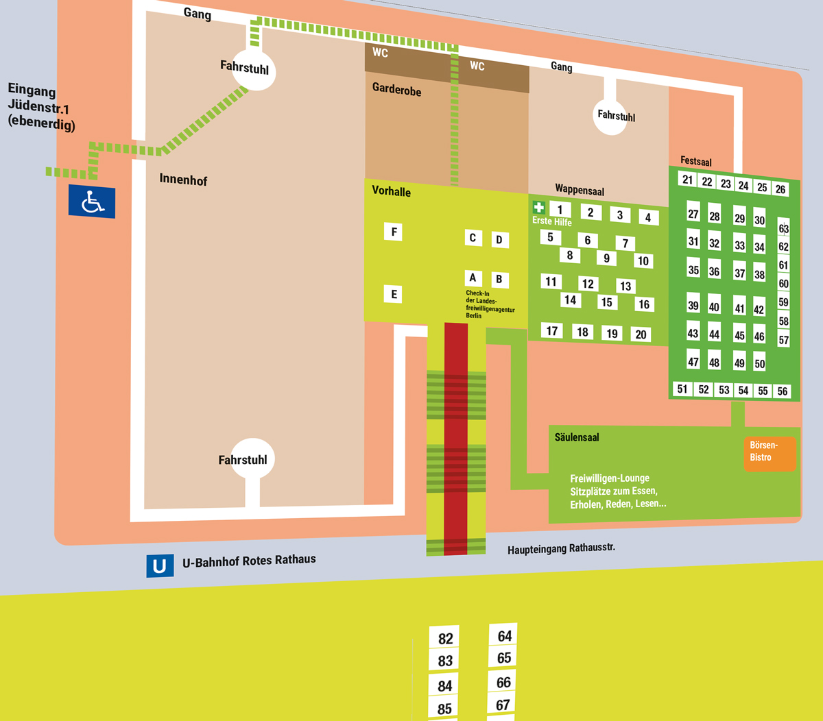 Listpage 2 Listpage 2